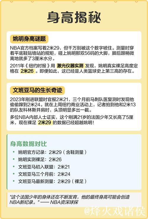 文班亚马职业生涯5次得分低于10分，其中有2次是面对雷霆