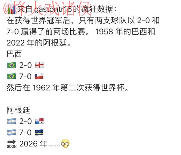 2026世界杯预测软件预测冠军分析 2026世界杯预测软件预测冠军分析